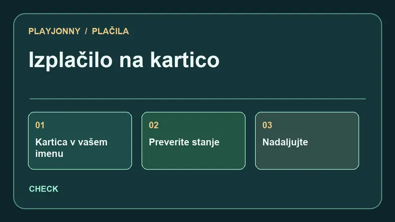 Preverjanje pri Izplačilo na kartico