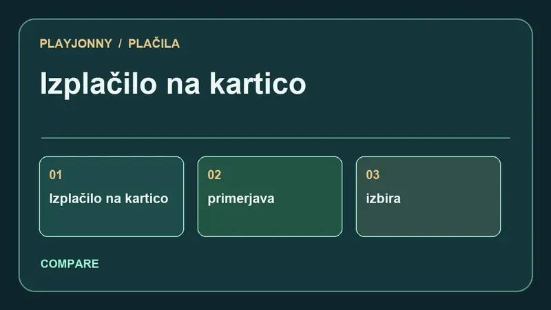Primerjava plačilnih poti za Izplačilo na kartico