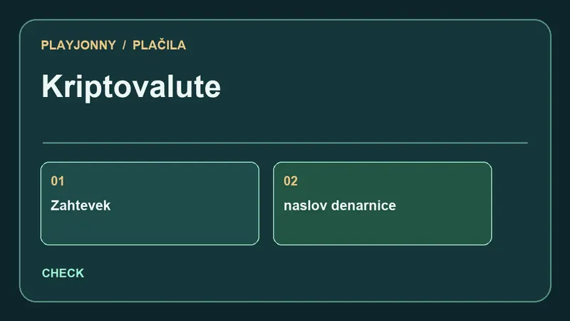 Preverjanje pri Kriptovalute