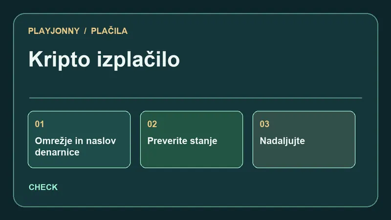 Preverjanje pri Kripto izplačilo