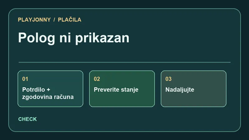 Preverjanje pri Polog ni prikazan