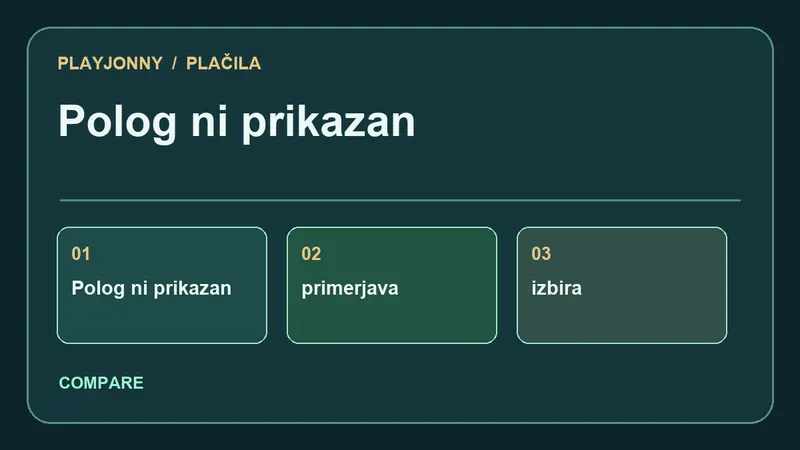 Primerjava plačilnih poti za Polog ni prikazan