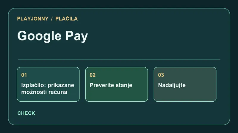 Preverjanje pri Google Pay