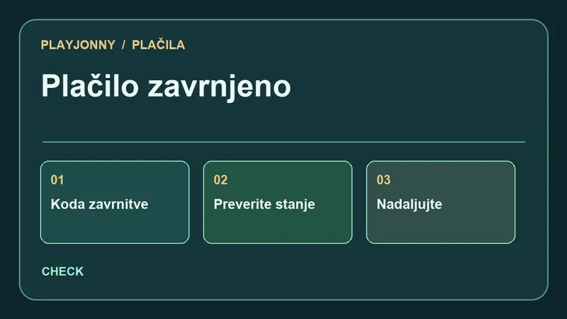 Preverjanje pri Plačilo zavrnjeno